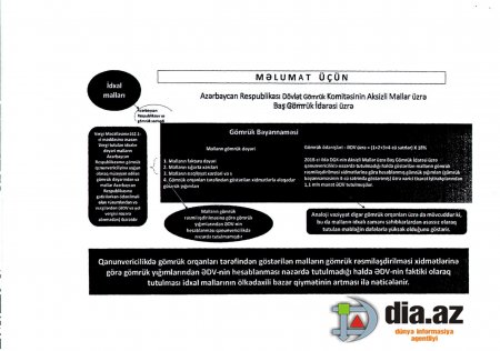Səfər Mehdiyev DÖVLƏTƏ QARŞI NECƏ GEDİR? Səfər Mehdiyev DÖVLƏTƏ QARŞI NECƏ GEDİR?