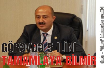 SƏBAİLİN İCRA BAŞÇISI İLƏ BAĞLI TƏCİLİ QƏRAR SƏBAİLİN İCRA BAŞÇISI İLƏ BAĞLI TƏCİLİ QƏRAR