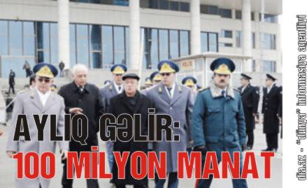 AZƏRBAYCANIN ƏN BÖYÜK BAZARI: GÖMRÜK KOMİTƏSİ AZƏRBAYCANIN ƏN BÖYÜK BAZARI: GÖMRÜK KOMİTƏSİ