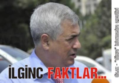 CAVİD QURBANOV NƏQLİYYAT NAZİRİ POSTUNA GƏTİRİLİR CAVİD QURBANOV NƏQLİYYAT NAZİRİ POSTUNA GƏTİRİLİR