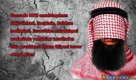 Vəhabilər Azərbaycanda silahlı mübarizəya hazırlaşır – Tehran Bakını bu mövzuda xəbərdar etdi Vəhabilər Azərbaycanda silahlı mübarizəya hazırlaşır – Tehran Bakını bu mövzuda xəbərdar etdi