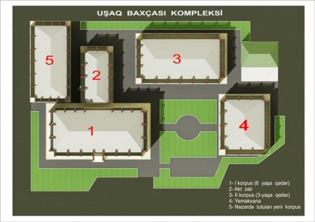 Badamdar qəsəbəsindəki В«KönülВ» körpələr evi-uşaq bağçası belə olacaq