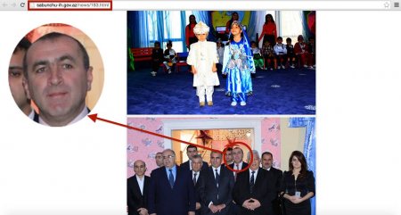 Adil Vəliyevin sehrbazlığı... Adil Vəliyevin sehrbazlığı...