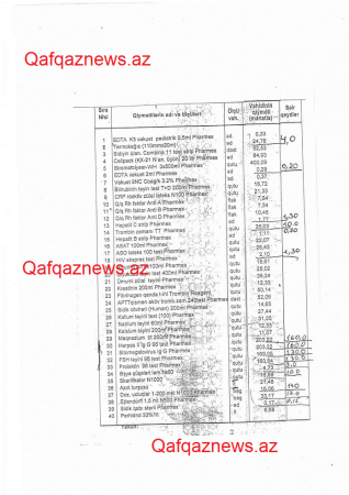 Səhiyyə Nazirliyində dərman maxinasiyası: Səhiyyə Nazirliyində dərman maxinasiyası: