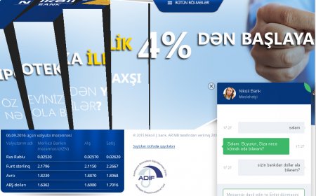 NikoilBank-dan Bakıda DOLLAR SABOTAJI NikoilBank-dan Bakıda DOLLAR SABOTAJI
