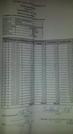 Övladı ağır xəstə olan ata naşı həkimdən pulunu tələb edir Övladı ağır xəstə olan ata naşı həkimdən pulunu tələb edir