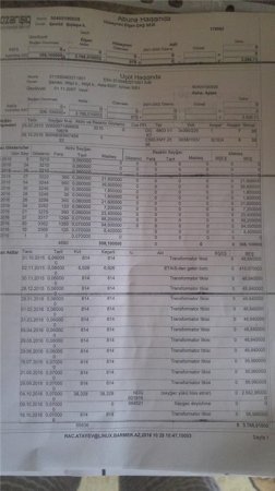 Baba Rzayev möcüzəsi Baba Rzayev möcüzəsi