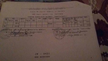 Lerikin icra başçısı çoban xanışın oğlunun pay torpağını əlindən aldı Lerikin icra başçısı çoban xanışın oğlunun pay torpağını əlindən aldı