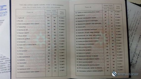 Lerik İcra Hakimiyyətindən Qarabağ əlilinə qarşı haqsızlıq Lerik İcra Hakimiyyətindən Qarabağ əlilinə qarşı haqsızlıq