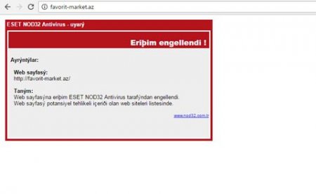 "Favorit"də müştərilərə necə do gəlirlər... "Favorit"də müştərilərə necə do gəlirlər...