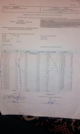 "UniBank"dan daha bir narazılıq "UniBank"dan daha bir narazılıq