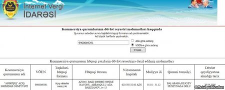 Baba Rzayev dövlətə necə zərər vurub? Baba Rzayev dövlətə necə zərər vurub?
