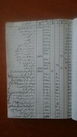 “Borçalı masası”nda İranın “mövhumat plovu” “Borçalı masası”nda İranın “mövhumat plovu”