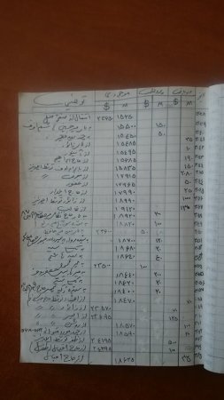 “Borçalı masası”nda İranın “mövhumat plovu” “Borçalı masası”nda İranın “mövhumat plovu”