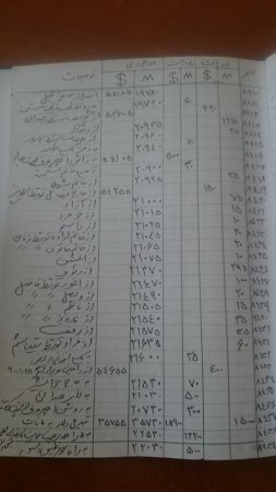 “Borçalı masası”nda İranın “mövhumat plovu” “Borçalı masası”nda İranın “mövhumat plovu”