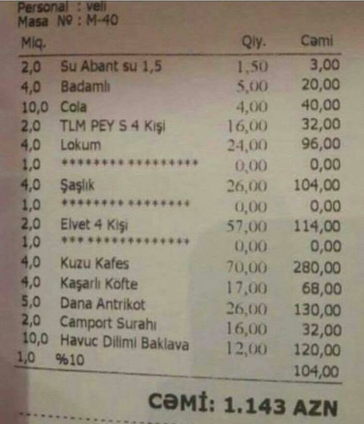 Kafe və mağazaların çek fırıldağı Kafe və mağazaların çek fırıldağı