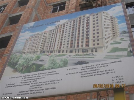 İcra başçısının “Bakıxanov rezidens”i sözünü tutmadı İcra başçısının “Bakıxanov rezidens”i sözünü tutmadı