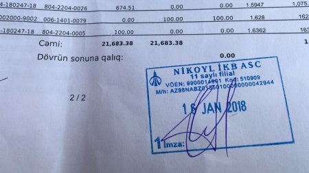 "Nikoil Bank" vətəndaşdan artıq pul tələb edir "Nikoil Bank" vətəndaşdan artıq pul tələb edir