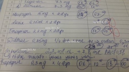 Həkim səhlənkarlığı daha bir körpəni öldürdü: Həyatım bahasına olsa da... Həkim səhlənkarlığı daha bir körpəni öldürdü: Həyatım bahasına olsa da...