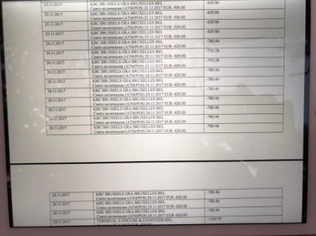 Avropa Azərbaycanlıları Konqresində böyük maliyyə fırıldağı Avropa Azərbaycanlıları Konqresində böyük maliyyə fırıldağı