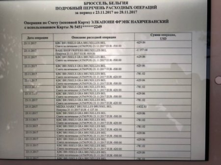 Avropa Azərbaycanlıları Konqresində böyük maliyyə fırıldağı Avropa Azərbaycanlıları Konqresində böyük maliyyə fırıldağı