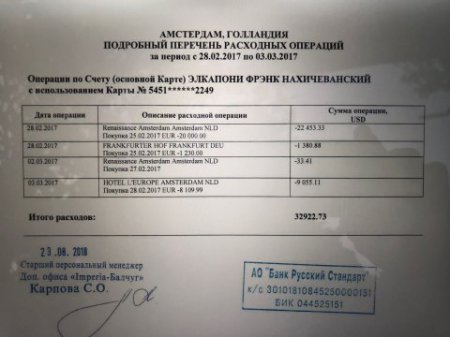 Avropa Azərbaycanlıları Konqresində böyük maliyyə fırıldağı Avropa Azərbaycanlıları Konqresində böyük maliyyə fırıldağı
