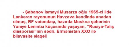 Separatçılar Fəxrəddin Abbasovun “leşini sökürlər”... Separatçılar Fəxrəddin Abbasovun “leşini sökürlər”...
