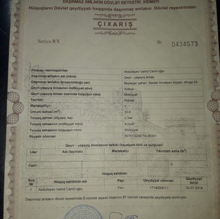 Beyləqanda QALMAQAL Beyləqanda QALMAQAL