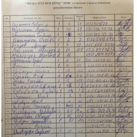 “Meqa Siti Holdinq”in özbaşınalığı “Meqa Siti Holdinq”in özbaşınalığı