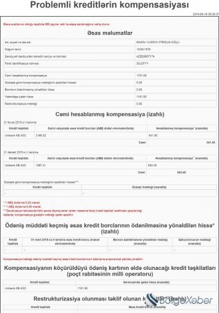 "“Unibank” nəinki faiz silir, hələ özündən mifik faizlər fikirləsir" "“Unibank” nəinki faiz silir, hələ özündən mifik faizlər fikirləsir"