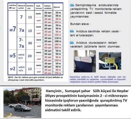Sumqayıtda sahibkarların pulu batdı... Sumqayıtda sahibkarların pulu batdı...