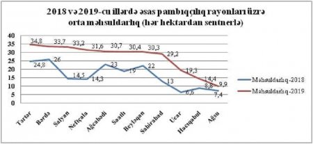 KTN işçi haqqını beləmi qoruyur? KTN işçi haqqını beləmi qoruyur?