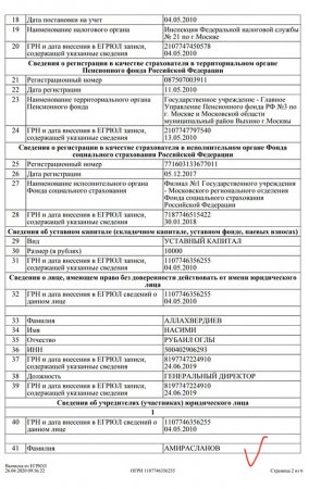 Bu da deputatımızın biznes imperiyası... Bu da deputatımızın biznes imperiyası...