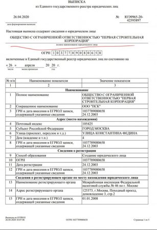 Bu da deputatımızın biznes imperiyası... Bu da deputatımızın biznes imperiyası...