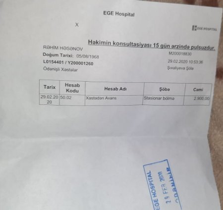 TƏBİB bu özbaşınalığın qarşısında nədən susur? TƏBİB bu özbaşınalığın qarşısında nədən susur?