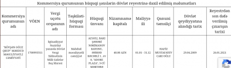 Gəncədə dövlət layihələrinin smetasını kimlər "şişirdir"? Gəncədə dövlət layihələrinin smetasını kimlər "şişirdir"?