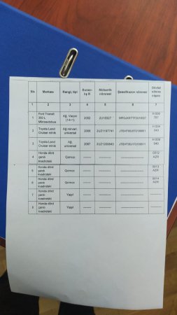 Ramiz Mehdiyev Neft Fonduna da KƏF GƏLDİ... Ramiz Mehdiyev Neft Fonduna da KƏF GƏLDİ...
