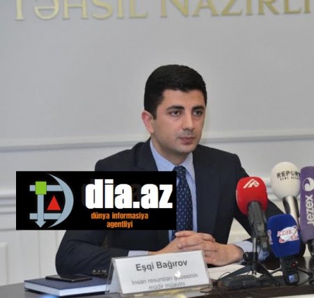 Eşqi Bağırovun VAKANT YER BİZNESİ... Eşqi Bağırovun VAKANT YER BİZNESİ...