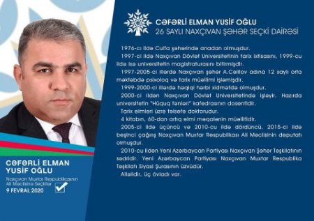 Ali Məclisin “daimi deputat”ı Naxçıvan “xan”ına ilişdi... Ali Məclisin “daimi deputat”ı Naxçıvan “xan”ına ilişdi...