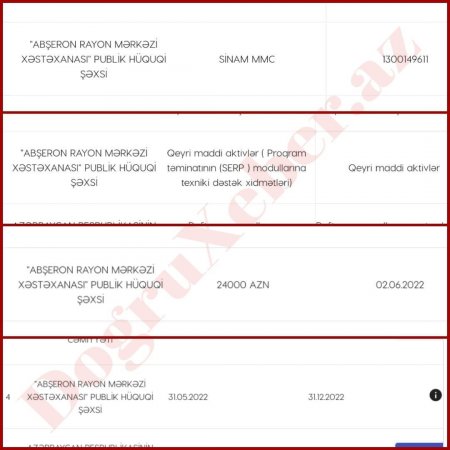 DÖVLƏT SİRRİ KİMİ TENDER keçirirlər... DÖVLƏT SİRRİ KİMİ TENDER keçirirlər...