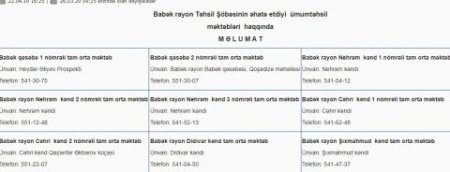 Babək rayonunda Şəhid ruhuna SAYĞISIZLIQ... Babək rayonunda Şəhid ruhuna SAYĞISIZLIQ...