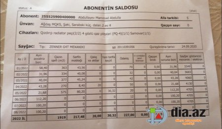 "Azəriqaz"ın abonentlə 20 manatlıq MƏZƏSİ... "Azəriqaz"ın abonentlə 20 manatlıq MƏZƏSİ...