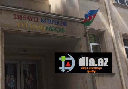 238 saylı bağçada Təhsil Nazirliyi necə “razı salınıb”? 238 saylı bağçada Təhsil Nazirliyi necə “razı salınıb”?