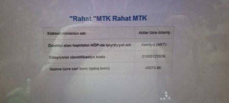 “Rahat” MTK sakinləri ÇƏTİN DURUMA SALIB... “Rahat” MTK sakinləri ÇƏTİN DURUMA SALIB...
