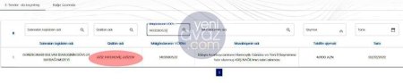 Bulvar İdarəsinin tenderində qalib olan sahibkarla sədr müavinini nə birləşdirir? Bulvar İdarəsinin tenderində qalib olan sahibkarla sədr müavinini nə birləşdirir?
