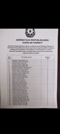 Niyazi Bayramov bu DƏLƏDUZLUĞA İZAHAT VERMƏLİDİR... Niyazi Bayramov bu DƏLƏDUZLUĞA İZAHAT VERMƏLİDİR...