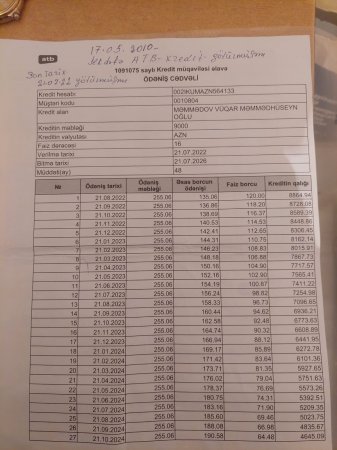 Naxçıvan FHN-nin Hikmət Kərimov adlı QOÇUSU VAR İMİŞ... Naxçıvan FHN-nin Hikmət Kərimov adlı QOÇUSU VAR İMİŞ...