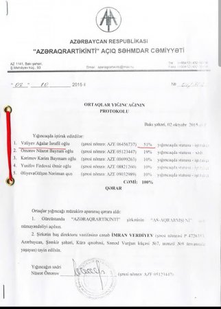 Ağalar Vəliyevin mandatı nədən qanuni deyil... Ağalar Vəliyevin mandatı nədən qanuni deyil...