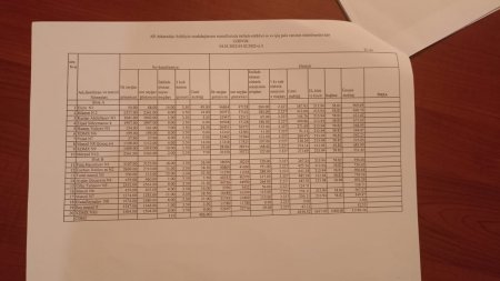 Azərbaycanın Türkiyədəki səfirliyində YEYİNTİ FAKTLARI... Azərbaycanın Türkiyədəki səfirliyində YEYİNTİ FAKTLARI...