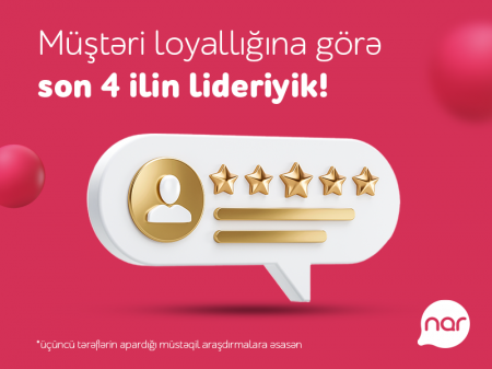 “Nar” ardıcıl 4 ildir, Müştəri Loyallığı İndeksində liderdir “Nar” ardıcıl 4 ildir, Müştəri Loyallığı İndeksində liderdir